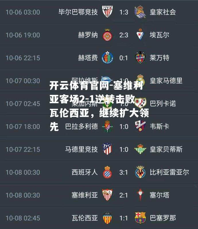 塞维利亚客场2-1逆转击败瓦伦西亚，继续扩大领先